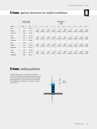 271www.roxtec.com
PRACTICAL USER GUIDELINES – WELDING
G frame, aperture dimensions for welded installations
Height tolerance
± 15 mm, ±0.591"
Width tolerance
± 15 mm
± 0.591"
Frame (mm) (in) x1 x2 x3 x4 x5 x6 x7 x8 x9 x10
G 2 173 6.811
188
7.402
318
12.520
449
17.677
579
22.795
710
27.953
840
33.071
971
38.228
1101
43.346
1232
48.504
1362
53.622G 2+2 284 11.181
G 2+2+2 395 15.551
G 4 232 9.134
188
7.402
318
12.520
449
17.677
579
22.795
710
27.953
840
33.071
971
38.228
1101
43.346
1232
48.504
1362
53.622
G 4+4 401 15.787
G 4+4+4 571 22.480
G 6 290 11.417
188
7.402
318
12.520
449
17.677
579
22.795
710
27.953
840
33.071
971
38.228
1101
43.346
1232
48.504
1362
53.622
G 6+6 518 20.394
G 6+6+6 746 29.370
G 8 350 13.780
188
7.402
318
12.520
449
17.677
579
22.795
710
27.953
840
33.071
971
38.228
1101
43.346
1232
48.504
1362
53.622
G 8+8 638 25.118
G 8+8+8 926 36.457
Width
tolerance
Aperture dimensions are centered on the flange. In
corrosive environments care should be taken to reduce
the risk of crevice corrosion between the overlapping
sheet metal parts. To reduce this risk we recommend
butt welded frame installations in structures in these
environments.
G frame, welding guidelines
 