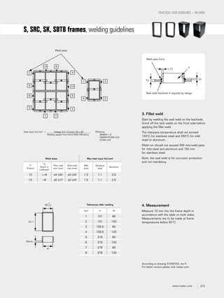 273www.roxtec.com
S, SRC, SK, SBTB frames, welding guidelines
3. Fillet weld
Start by welding the seal weld on the backside.
Grind off the tack welds on the front side before
applying the fillet weld.
The interpass temperature shall not exceed
150°C for stainless steel and 250°C for mild
steel or aluminum.
Weld run should not exceed 200 mm/weld pass
for mild steel and aluminum and 150 mm
for stainless steel.
Note: the seal weld is for corrosion protection
and not mandatory.
Heat input (kJ/mm) = Voltage (U) x Current (A) x 60
Welding speed (mm/min)x1000x Efficiency
Efficiency
SMAW=1.0
GMAW/FCAW=0,8
GTAW=0.6
4
5 10
6
2
3
9
1
1
4 2
3
11
8
7
12
Weld pass
Weld pass front
a
(z)
T1
T2
Seal weld backside if required by design
4. Measurement
Measure 10 mm into the frame depth in
accordance with the table on both sides.
Measurements are to be made at frame
temperatures below 50°C.
According to drawing S1000703, rev P.
For latest version please visit roxtec.com
w
H
W
+1
-0.5
±1
10mm
Weld sizes Max heat input (kJ/mm)
T1
(Frame)
T2
(Deck or
bulkhead)
Fillet weld
size (max)
Seal weld
size (max)
Mild
steel
Stainless
steel
Aluminum
10 <=6 a4 (z5) a3 (z4) 1,3 1,1 2,5
10 >6 a5 (z7) a3 (z4) 1,5 1,1 2,5
Tolerances after welding
Size H W
1 101 60
2 101 120
3 159,5 60
4 159,5 120
5 218 60
6 218 120
7 278 60
8 278 120
PRACTICAL USER GUIDELINES – WELDING
 