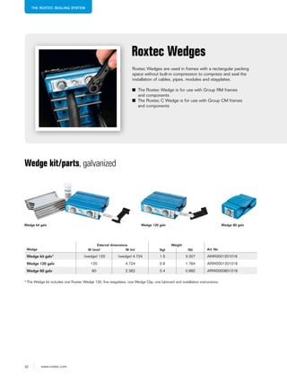 32 www.roxtec.com
THE ROXTEC SEALING SYSTEM
Roxtec Wedges are used in frames with a rectangular packing
space without built-in compression to compress and seal the
installation of cables, pipes, modules and stayplates.
■ The Roxtec Wedge is for use with Group RM frames
and components
■ The Roxtec C Wedge is for use with Group CM frames
and components
Roxtec Wedges
Wedge
External dimensions Weight
Art. NoW (mm) W (in) (kg) (lb)
Wedge kit galv* (wedge) 120 (wedge) 4.724 1.5 3.307 AWK0001201018
Wedge 120 galv 120 4.724 0.8 1.764 ARW0001201018
Wedge 60 galv 60 2.362 0.4 0.882 ARW0000601018
Wedge kit/parts, galvanized
* The Wedge kit includes one Roxtec Wedge 120, five stayplates, one Wedge Clip, one lubricant and installation instructions.
Wedge kit galv Wedge 120 galv Wedge 60 galv
 