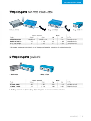 33www.roxtec.com
THE ROXTEC SEALING SYSTEM
Wedge
External dimensions Weight
Art. NoW (mm) W (in) (kg) (lb)
Wedge kit AISI 316* (wedge) 120 (wedge) 4.724 1.5 3.307 AWK0001201021
Wedge 120 AISI 316 120 4.724 0.8 1.764 ARW0001201021
Wedge 60 AISI 316 60 2.362 0.4 0.882 ARW0000601021
Wedge kit/parts, acid-proof stainless steel
* The Wedge kit includes one Roxtec Wedge 120, five stayplates, one Wedge Clip, one lubricant and installation instructions.
Wedge kit AISI 316 Wedge 120 AISI 316 Wedge 60 AISI 316
Wedge
External dimensions Weight
Art. NoW (mm) W (in) (kg) (lb)
C Wedge kit galv* 120 4.724 0.65 1.443 AWK2001201018
C Wedge 120 galv 120 4.724 0.40 0.882 CRW0001201018
C Wedge kit/parts, galvanized
* The Wedge kit includes one Roxtec C Wedge 120, six C stayplates, one lubricant and installation instructions.
C Wedge kit galv C Wedge 120 galv
 