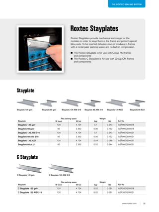 35www.roxtec.com
THE ROXTEC SEALING SYSTEM
Roxtec Stayplates provide mechanical anchorage for the
modules in order to keep them in the frame and protect against
blow-outs. To be inserted between rows of modules in frames
with a rectangular packing space and no built-in compression.
■ The Roxtec Stayplate is for use with Group RM frames
and components
■ The Roxtec C Stayplate is for use with Group CM frames
and components
Roxtec Stayplates
Stayplate
Fits packing space Weight
Art. NoW (mm) W (in) (kg) (lb)
Stayplate 120 galv 120 4.724 0.1 0.243 ASP0001200018
Stayplate 60 galv 60 2.362 0.06 0.132 ASP0000600018
Stayplate 120 AISI 316 120 4.724 0.1 0.243 ASP0001200021
Stayplate 60 AISI 316 60 2.362 0.06 0.132 ASP0000600021
Stayplate 120 ALU 120 4.724 0.04 0.088 ASP0001200031
Stayplate 60 ALU 60 2.362 0.02 0.044 ASP0000600031
Stayplate
Stayplate
Fits packing space Weight
Art. NoW (mm) W (in) (kg) (lb)
C Stayplate 120 galv 120 4.724 0.02 0.051 ASP2001200018
C Stayplate 120 AISI 316 120 4.724 0.02 0.051 ASP3001200021
C Stayplate
C Stayplate 120 galv
Stayplate 120 galv Stayplate 60 galv Stayplate 120 AISI 316 Stayplate 60 AISI 316 Stayplate 120 ALU Stayplate 60 ALU
C Stayplate 120 AISI 316
 
