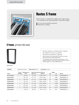 40 www.roxtec.com
CABLE ENTRY SOLUTIONS
Roxtec S frame is a metal frame available with a single opening,
or in combinations with several openings in width and/or height.
■ For use with Group RM components
■ Attachment by welding
Roxtec S frame
Frame
Frame
openings
Packing space
(mm)
External dimensions (D=60 mm) Weight
Art. NoHxW (mm) HxW (in) (kg) (lb)
S 1x1 primed 1 60 x 60 121 x 80 4.764 x 3.150 1.6 3.527 SS01000000112
S 2x1 primed 1 60 x 120 121 x 141 4.764 x 5.551 2.2 4.938 S002000000112
S 2x2 primed 2 60 x 120 121 x 271 4.764 x 10.669 3.9 8.488 S002000000212
S 2x3 primed 3 60 x 120 121 x 402 4.764 x 15.827 5.5 12.037 S002000000312
S 2x4 primed 4 60 x 120 121 x 532 4.764 x 20.945 7.1 15.609 S002000000412
S 2x5 primed 5 60 x 120 121 x 663 4.764 x 26.102 8.7 19.158 S002000000512
S 2x6 primed 6 60 x 120 121 x 793 4.764 x 31.220 10.3 22.707 S002000000612
S 3x1 primed 1 120 x 60 180 x 80 7.087 x 3.150 2.3 5.071 SS03000000112
S frame, primed mild steel
RATINGS Fire: A class, H class Water pressure: 4 bar Gas pressure: 2.5 bar
S 6x1 primed
See parts needed for a complete solution on page 26.
See installation instructions on page 222.
See practical user guidelines on page 264.
Remove primer from the inside of the frame to ensure
good conductivity in EMC applications.
For information about other frame combinations, or for
openable versions of this frame, please contact your local
Roxtec supplier or e-mail: info@roxtec.com
 