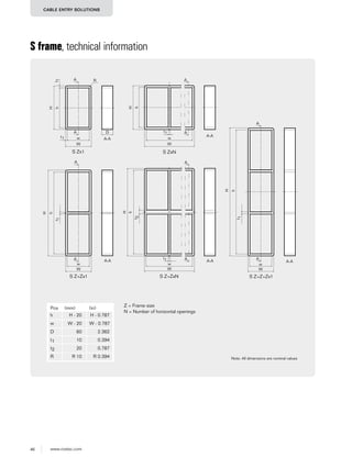 46 www.roxtec.com
CABLE ENTRY SOLUTIONS
S frame, technical information
S Zx1 S ZxN
S Z+Zx1 S Z+ZxN S Z+Z+Zx1
A-A
A-A
A-A
A-A
A
H
A R
ht1
t1 w
W
D H
h w
W
A
A
t1
H
w
W
A
A
t1
t2
W
h
H
h
w
A-A
A
A
H
h
W
w
A
At1
t1
Pos (mm) (in)
h H - 20 H - 0.787
w W - 20 W - 0.787
D 60 2.362
t1 10 0.394
t2 20 0.787
R R 10 R 0.394 Note: All dimensions are nominal values
Z = Frame size
N = Number of horizontal openings
 