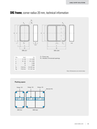49www.roxtec.com
CABLE ENTRY SOLUTIONS
SRC Zx1 SRC ZxN
A
w
A-A
A-A
t
H
A A
t
A
W
D
h
H
h
w
W
R1
R2
t
Z = Frame size
N = Number of horizontal openings
SRC frame, corner radius 20 mm, technical information
Pos (mm) (in)
h H - 20 H - 0.787
w W - 20 W - 0.787
D 60 2.362
t 10 0.394
R1 R 20 (4x) R 0.787 (4x)
R2 R 30 (4x) R 1.181 (4x)
Note: All dimensions are nominal values
Wedge 120 Wedge 120Wedge 120
RM 20/0 RC
Packing space
SRC 6x1 SRC 6x2
 