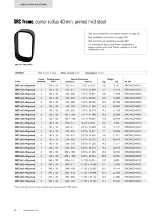 50 www.roxtec.com
CABLE ENTRY SOLUTIONS
Frame
Frame
openings
Packing space
(mm)
External dimensions Weight
Art. NoHxW (mm) HxW (in) (kg) (lb)
SRC 4x1 r40 primed 1 120 x 120 180 x 141 7.077 x 5.551 2.8 6.151 SRC4000040112
SRC 4x2 r40 primed 2 120 x 120 180 x 271 7.077 x 10.669 4.7 10.318 SRC4000040212
SRC 4x3 r40 primed 3 120 x 120 180 x 402 7.077 x 15.827 6.6 14.484 SRC4000040312
SRC 4x4 r40 primed 4 120 x 120 180 x 532 7.077 x 20.945 8.5 18.629 SRC4000040412
SRC 4x5 r40 primed 5 120 x 120 180 x 663 7.077 x 26.102 10.3 22.796 SRC4000040512
SRC 4x6 r40 primed 6 120 x 120 180 x 793 7.077 x 31.220 12.2 26.962 SRC4000040612
SRC 4x7 r40 primed 7 120 x 120 180 x 924 7.077 x 36.378 14.1 31.129 SRC4000040712
SRC 4x8 r40 primed 8 120 x 120 180 x 1054 7.077 x 41.496 16.0 35.296 SRC4000040812
SRC 4x9 r40 primed 9 120 x 120 180 x 1185 7.077 x 46.654 17.9 39.440 SRC4000040912
SRC 6x1 r40 primed 1 180 x 120 238 x 141 9.370 x 5.551 3.3 7.363 SRC6000040112
SRC 6x2 r40 primed 2 180 x 120 238 x 271 9.370 x 10.669 5.5 12.147 SRC6000040212
SRC 6x3 r40 primed 3 180 x 120 238 x 402 9.370 x 15.827 7.7 16.909 SRC6000040312
SRC 6x4 r40 primed 4 180 x 120 238 x 532 9.370 x 20.945 9.8 21.671 SRC6000040412
SRC 6x5 r40 primed 5 180 x 120 238 x 663 9.370 x 26.102 12.0 26.455 SRC6000040512
SRC 6x6 r40 primed 6 180 x 120 238 x 793 9.370 x 31.220 14.2 31.217 SRC6000040612
SRC 6x7 r40 primed 7 180 x 120 238 x 924 9.370 x 36.378 16.3 35.979 SRC6000040712
SRC 6x8 r40 primed 8 180 x 120 238 x 1054 9.370 x 41.496 18.5 40.763 SRC6000040812
SRC 6x9 r40 primed 9 180 x 120 238 x 1185 9.370 x 45.654 20.8 45.525 SRC6000040912
SRC 8x1 r40 primed 1 240 x 120 298 x 141 11.732 x 5.551 3.9 8.620 SRC8000040112
SRC 8x2 r40 primed 2 240 x 120 298 x 271 11.732 x 10.669 6.1 13.382 SRC8000040212
SRC 8x3 r40 primed 3 240 x 120 298 x 402 11.732 x 15.827 8.2 18.144 SRC8000040312
SRC 8x4 r40 primed 4 240 x 120 298 x 532 11.732 x 20.945 10.4 22.928 SRC8000040412
SRC 8x5 r40 primed 5 240 x 120 298 x 663 11.732 x 26.102 12.6 27.690 SRC8000040512
SRC 8x6 r40 primed 6 240 x 120 298 x 793 11.732 x 31.220 14.7 32.452 SRC8000040612
SRC frame, corner radius 40 mm, primed mild steel
RATINGS Fire: A class, H class Water pressure: 4 bar Gas pressure: 2.5 bar
SRC 6x1 r40 primed
* Please note that the corner radius reduces actual packing space for SRC frames.
See parts needed for a complete solution on page 26.
See installation instructions on page 226.
See practical user guidelines on page 264.
For information about other frame combinations,
please contact your local Roxtec supplier or e-mail:
info@roxtec.com
 