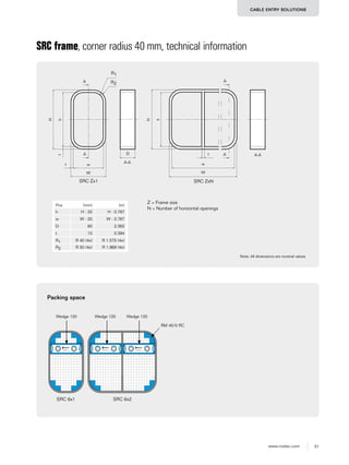 51www.roxtec.com
CABLE ENTRY SOLUTIONS
Z = Frame size
N = Number of horizontal openings
SRC Zx1 SRC ZxN
A
w
A-A
t
H
A A
t
A
W
D
h
H
h
w
W
R1
R2
t A-A
Pos (mm) (in)
h H - 20 H - 0.787
w W - 20 W - 0.787
D 60 2.362
t 10 0.394
R1 R 40 (4x) R 1.575 (4x)
R2 R 50 (4x) R 1.969 (4x)
SRC frame, corner radius 40 mm, technical information
Note: All dimensions are nominal values
Wedge 120 Wedge 120Wedge 120
Packing space
RM 40/0 RC
SRC 6x1 SRC 6x2
 