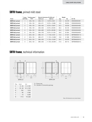 55www.roxtec.com
CABLE ENTRY SOLUTIONS
Frame
Frame
openings
Packing space
(mm)
External dimensions (D=200 mm) Weight
Art. NoHxW (mm) HxW (in) (kg) (lb)
SBTB 6x1 primed 1 180 x 120 238 x 141 9.370 x 5.531 10.6 23.479 5S00000004391
SBTB 6x2 primed 2 180 x 120 238 x 271 9.370 x 10.669 16.5 36.354 5S00000004503
SBTB 6x3 primed 3 180 x 120 238 x 402 9.370 x 15.807 22.3 49.229 5S00000004393
SBTB 6x4 primed 4 180 x 120 238 x 532 9.370 x 20.945 28.2 62.104 5S00000004394
SBTB 6x5 primed 5 180 x 120 238 x 663 9.370 x 26.083 34.0 74.979 5S00000004528
SBTB 6x6 primed 6 180 x 120 238 x 793 9.370 x 31.220 39.9 87.854 5S00000004500
SBTB 8x1 primed 1 240 x 120 298 x 141 11.732 x 5.531 12.4 27.337 SBTB080000112
SBTB 8x2 primed 2 240 x 120 298 x 271 11.732 x 10.669 18.8 41.469 SBTB080000212
SBTB 8x3 primed 3 240 x 120 298 x 402 11.732 x 15.807 25.2 55.579 SBTB080000312
SBTB 8x4 primed 4 240 x 120 298 x 532 11.732 x 20.945 31.6 69.710 SBTB080000412
SBTB frame, primed mild steel
SBTB frame, technical information
Note: All dimensions are nominal values
SBTB Zx1 SBTB ZxN
A-AA-A
A
H
A R
ht
t w
W
D
H
h
w
W
A
A
t
Pos (mm) (in)
h H - 20 H - 0.787
w W - 20 W - 0.787
D 200 7.874
d 60 2.362
t 10 0.394
R R 10 R 0.394
Z = Frame size
N = Number of horizontal openings
D
d d dd
 