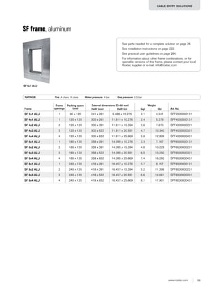 59www.roxtec.com
CABLE ENTRY SOLUTIONS
SF frame, aluminum
RATINGS Fire: A class, H class Water pressure: 4 bar Gas pressure: 2.5 bar
Frame
Frame
openings
Packing space
(mm)
External dimensions (D=60 mm) Weight
Art. NoHxW (mm) HxW (in) (kg) (lb)
SF 2x1 ALU 1 60 x 120 241 x 261 9.488 x 10.276 2.1 4.541 SFF2000000131
SF 4x1 ALU 1 120 x 120 300 x 261 11.811 x 10.276 2.4 5.379 SFF4000000131
SF 4x2 ALU 2 120 x 120 300 x 391 11.811 x 15.394 3.6 7.870 SFF4000000231
SF 4x3 ALU 3 120 x 120 300 x 522 11.811 x 20.551 4.7 10.340 SFF4000000331
SF 4x4 ALU 4 120 x 120 300 x 652 11.811 x 25.669 5.8 12.809 SFF4000000431
SF 6x1 ALU 1 180 x 120 358 x 261 14.095 x 10.276 3.3 7.187 SFF6000000131
SF 6x2 ALU 2 180 x 120 358 x 391 14.095 x 15.394 4.6 10.229 SFF6000000231
SF 6x3 ALU 3 180 x 120 358 x 522 14.095 x 20.551 6.0 13.250 SFF6000000331
SF 6x4 ALU 4 180 x 120 358 x 652 14.095 x 25.669 7.4 16.292 SFF6000000431
SF 8x1 ALU 1 240 x 120 418 x 261 16.457 x 10.276 3.7 8.157 SFF8000000131
SF 8x2 ALU 2 240 x 120 418 x 391 16.457 x 15.394 5.2 11.398 SFF8000000231
SF 8x3 ALU 3 240 x 120 418 x 522 16.457 x 20.551 6.6 14.661 SFF8000000331
SF 8x4 ALU 4 240 x 120 418 x 652 16.457 x 25.669 8.1 17.901 SFF8000000431
SF 6x1 ALU
See parts needed for a complete solution on page 26.
See installation instructions on page 222.
See practical user guidelines on page 264.
For information about other frame combinations, or for
openable versions of this frame, please contact your local
Roxtec supplier or e-mail: info@roxtec.com
 