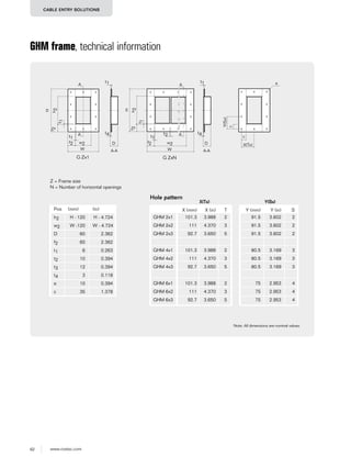 62 www.roxtec.com
CABLE ENTRY SOLUTIONS
GHM frame, technical information
c
Y(Sx)
c
X(Tx)
e
Note: All dimensions are nominal values
X(Tx) Y(Sx)
X (mm) X (in) T Y (mm) Y (in) S
GHM 2x1 101.3 3.988 2 91.5 3.602 2
GHM 2x2 111 4.370 3 91.5 3.602 2
GHM 2x3 92.7 3.650 5 91.5 3.602 2
GHM 4x1 101.3 3.988 2 80.5 3.169 3
GHM 4x2 111 4.370 3 80.5 3.169 3
GHM 4x3 92.7 3.650 5 80.5 3.169 3
GHM 6x1 101.3 3.988 2 75 2.953 4
GHM 6x2 111 4.370 3 75 2.953 4
GHM 6x3 92.7 3.650 5 75 2.953 4
Hole pattern
G ZxN
H
h2 A
A
t2
w2
W A-A
f2
f2 D
t1
t4
A-A
D
t1
t4
H
h2
w2
W
f2
f2
A
A
t1 t1
t1
t1
G Zx1
Z = Frame size
N = Number of horizontal openings
Pos (mm) (in)
h2 H - 120 H - 4.724
w2 W -120 W - 4.724
D 60 2.362
f2 60 2.362
t1 6 0.263
t2 10 0.394
t3 12 0.394
t4 3 0.118
e 10 0.394
c 35 1.378
 