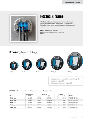 63www.roxtec.com
CABLE ENTRY SOLUTIONS
The Roxtec R is a round expansion frame with a square
packing space for cables and modules. Compression is
integrated in the frame. Allows installation around existing
cables.
■ For use with RM modules
■ Attachment by expansion in sleeves
■ Sleeves are available
Roxtec R frame
R frame, galvanized fittings
RATINGS Fire: A class, H class Water pressure: 4 bar Gas pressure: 2.5 bar
R 100 galv R 125 galv R 127 galv R 150 galv R 200 galv
Frame
Packing space
(mm)
For hole Ø Weight
Art. No(mm) (in) (kg) (lb)
R 100 galv 60 x 60 100-102 3.937-4.016 0.7 1.499 R000001001018
R 125 galv 80 x 80 125-127 4.921-5.000 1.1 2.447 R000001251018
R 127 galv 80 x 80 127-129 5.000-5.079 1.1 2.447 R000001271018
R 150 galv 90 x 90 150-152 5.906-5.984 1.6 3.638 R000001501018
R 200 galv 120 x 120 200-202 7.874-7.953 2.6 5.732 R000002001018
See parts needed for a complete solution on page 26.
See sleeves on page 66.
See installation instructions on page 231.
 