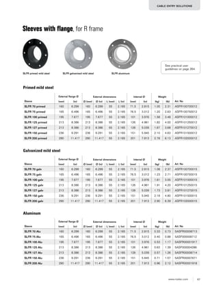 67www.roxtec.com
CABLE ENTRY SOLUTIONS
Sleeves with flange, for R frame
Sleeve
External flange Ø External dimensions Internal Ø Weight
Art. No(mm) (in) Ø (mm) Ø (in) L (mm) L (in) (mm) (in) (kg) (lb)
SLFR 70 primed 160 6.299 160 6.299 55 2.165 71.5 2.815 1.05 2.31 ASFR100700012
SLFR 75 primed 165 6.496 165 6.496 55 2.165 76.5 3.012 1.20 2.63 ASFR100750012
SLFR 100 primed 195 7.677 195 7.677 55 2.165 101 3.976 1.58 3.48 ASFR101000012
SLFR 125 primed 213 8.386 213 8.386 55 2.165 126 4.961 1.82 4.00 ASFR101250012
SLFR 127 primed 213 8.386 213 8.386 55 2.165 128 5.039 1.67 3.68 ASFR101270012
SLFR 150 primed 236 9.291 236 9.291 55 2.165 151 5.945 2.10 4.63 ASFR101500012
SLFR 200 primed 290 11.417 290 11.417 55 2.165 201 7.913 2.78 6.13 ASFR102000012
SLFR primed mild steel SLFR galvanized mild steel SLFR aluminum
Sleeve
External flange Ø External dimensions Internal Ø Weight
Art. No(mm) (in) Ø (mm) Ø (in) L (mm) L (in) (mm) (in) (kg) (lb)
SLFR 70 Alu 160 6.299 160 6.299 55 2.165 71.5 2.815 0.33 0.73 5ASFR00008713
SLFR 75 Alu 165 6.496 165 6.496 55 2.165 76.5 3.012 0.40 0.88 5ASF000008712
SLFR 100 Alu 195 7.677 195 7.677 55 2.165 101 3.976 0.53 1.17 5ASFR00001917
SLFR 125 Alu 213 8.386 213 8.386 55 2.165 126 4.961 0.63 1.39 5ASF000004286
SLFR 127 Alu 213 8.386 213 8.386 55 2.165 128 5.039 0.57 1.26 5ASFR00008714
SLFR 150 Alu 236 9.291 236 9.291 55 2.165 151 5.945 0.71 1.57 5ASFR00007671
SLFR 200 Alu 290 11.417 290 11.417 55 2.165 201 7.913 0.96 2.12 5ASFR00001918
Sleeve
External flange Ø External dimensions Internal Ø Weight
Art. No(mm) (in) Ø (mm) Ø (in) L (mm) L (in) (mm) (in) (kg) (lb)
SLFR 70 galv 160 6.299 160 6.299 55 2.165 71.5 2.815 1.08 2.37 ASFR100700015
SLFR 75 galv 165 6.496 165 6.496 55 2.165 76.5 3.012 1.23 2.71 ASFR100750015
SLFR 100 galv 195 7.677 195 7.677 55 2.165 101 3.976 1.61 3.55 ASFR101000015
SLFR 125 galv 213 8.386 213 8.386 55 2.165 126 4.961 1.91 4.20 ASFR101250015
SLFR 127 galv 213 8.386 213 8.386 55 2.165 128 5.039 1.73 3.81 ASFR101270015
SLFR 150 galv 236 9.291 236 9.291 55 2.165 151 5.945 2.18 4.80 ASFR101500015
SLFR 200 galv 290 11.417 290 11.417 55 2.165 201 7.913 2.90 6.39 ASFR102000015
Primed mild steel
Galvanized mild steel
Aluminum
See practical user
guidelines on page 264.
 