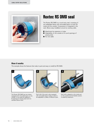 78 www.roxtec.com
CABLE ENTRY SOLUTIONS
The Roxtec RS OMD is a round entry seal, consisting of
two adaptable halves with removable layers on both the
inside and the outside. Compression is integrated in the
seal. Allows easy installation around an existing cable.
■ Attachment by expansion in holes
■ Adaptability on the outside to fit round openings of
varying sizes
■ For one cable
Roxtec RS OMD seal
How it works
The Roxtec RS OMD has two halves
equipped with removable layers on the
outside. It can easily be adapted to
ﬁt openings of varying sizes and non-
standard sleeve sizes.
Each half of the seal is also equipped
with removable layers inside in order to
be adaptable to cables of different sizes.
Each half is adapted on the inside and
on the outside and the ﬂexible solution
is sealed by expansion.
The example shows the features that make it quick and easy to install the RS OMD.
1 2 3
 