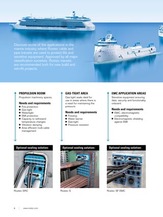 8 www.roxtec.com
EMC APPLICATION AREAS
Sensitive equipment ensuring
data, security and functionality
onboard.
Needs and requirements
■ EMC, electromagnetic
compatibility
■ Electromagnetic shielding
against EMI
PROPULSION ROOM
Propulsion machinery spaces.
Needs and requirements
■ Fire protection
■ Gas-tight
■ Watertight
■ EMI protection
■ Capacity to withstand
temperature changes
■ Vibration damping
■ Area efficient multi-cable
management
Roxtec SF EMCRoxtec SRC
Optional sealing solution: Optional sealing solution:
Discover some of the applications in the
marine industry where Roxtec cable and
pipe transits are used to protect life and
sensitive equipment. Approved by all major
classification societies, Roxtec transits
are recommended both for new build and
retrofit projects.
GAS-TIGHT AREA
Gas-tight seals ideal for
use in areas where there is
a need for maintaining the
pressure.
Needs and requirements
■ Firestop
■ Water barrier
■ Gas-tight
■ Pressure resistant
Roxtec S
Optional sealing solution:
 