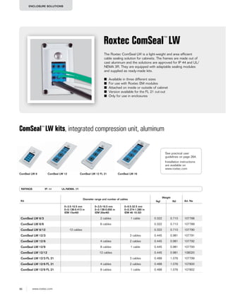 86 www.roxtec.com
ENCLOSURE SOLUTIONS
RATINGS IP: 44 UL/NEMA: 3R
The Roxtec ComSeal LW is a light-weight and area efficient
cable sealing solution for cabinets. The frames are made out of
cast aluminum and the solutions are approved for IP 44 and UL/
NEMA 3R. They are equipped with adaptable sealing modules
and supplied as ready-made kits.
■ Available in three different sizes
■ For use with Roxtec EM modules
■ Attached on inside or outside of cabinet
■ Version available for the FL 21 cut-out
■ Only for use in enclosures
Roxtec ComSeal™
LW
ComSeal™
LW kits, integrated compression unit, aluminum
Kit
Diameter range and number of cables
Weight
Art. No(kg) (lb)
0+3.5-10.5 mm
0+0.138-0.413 in
(EM 15w40)
0+3.5-16.5 mm
0+0.138-0.650 in
(EM 20w40)
0+9.5-32.5 mm
0+0.374-1.280 in
(EM 40 10-32)
ComSeal LW 6/3 2 cables 1 cable 0.322 0.710 107788
ComSeal LW 6/6 6 cables 0.322 0.710 107789
ComSeal LW 6/12 12 cables 0.322 0.710 107790
ComSeal LW 12/3 3 cables 0.445 0.981 107791
ComSeal LW 12/6 4 cables 2 cables 0.445 0.981 107792
ComSeal LW 12/9 8 cables 1 cable 0.445 0.981 107793
ComSeal LW 12/12 12 cables 0.445 0.981 108020
ComSeal LW 12/3 FL 21 3 cables 0.488 1.076 107799
ComSeal LW 12/6 FL 21 4 cables 2 cables 0.488 1.076 107800
ComSeal LW 12/9 FL 21 8 cables 1 cable 0.488 1.076 107802
ComSeal LW 6 ComSeal LW 12 ComSeal LW 12 FL 21 ComSeal LW 16
See practical user
guidelines on page 264.
Installation instructions
are available on
www.roxtec.com
 