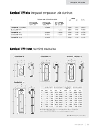 87www.roxtec.com
ENCLOSURE SOLUTIONS
Kit
Diameter range and number of cables
Weight
Art. No(kg) (lb)
0+3.5-10.5 mm
0+0.138-0.413 in
(EM 15w40)
0+3.5-16.5 mm
0+0.138-0.650 in
(EM 20w40)
0+9.5-32.5 mm
0+0.374-1.280 in
(EM 40 10-32)
ComSeal LW 12/12 FL 21 12 cables 0.488 1.076 108018
ComSeal LW 16/4 4 cables 0.536 1.180 107794
ComSeal LW 16/7 4 cables 3 cables 0.536 1.180 107795
ComSeal LW 16/10 8 cables 2 cables 0.536 1.180 107796
ComSeal LW 16/16 16 cables 0.536 1.180 107797
ComSeal™
LW kits, integrated compression unit, aluminum
ComSeal™
LW frame, technical information
Note: All dimensions are nominal values
ComSeal LW 6
W
w1
H
l
h1
c Dø
ComSeal LW 12
W
c
w1
H
l
h1
Dø
ComSeal LW 12 FL 21
w1
c
W
h1
H
l
D
ø
ComSeal LW 16
D
W
c
H
l
h1
w1
ø
For ComSeal LW 12 FL 21: If the wall is thinner than 2 mm, a Roxtec ComSeal 12
counter flange 2CV0001020219 is recommended (not supplied in the kit).
ComSeal LW 6 ComSeal LW 12
ComSeal LW
12 FL 21
ComSeal LW 16
Pos (mm) (in) (mm) (in) (mm) (in) (mm) (in)
c 68.5 2.697 68.5 2.697 62 2.441 68.5 2.697
D 55 2.165 55 2.165 55 2.165 55 2.165
H 133 5.236 193 7.598 216 8.504 233 9.173
h1 60 2.362 120 4.724 120 4.724 160 6.299
l 121 4.764 90.5 3.583 193 7.598 73.5 2.913
w1 40 1.575 40 1.575 40 1.575 40 1.575
W 80.5 3.169 80.5 3.169 88 3.465 80.5 3.169
ø 5.5 0.217 5.5 0.217 8.5 0.335 5.5 0.217
 
