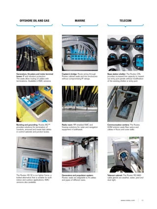 11www.roxtec.com
Bonding and grounding: Roxtec BG™
provides solutions for termination of
conduits, armored and metal clad cables
in control cabinets and junction boxes.
The Roxtec HD 32 is our lighter frame, a
bolted alternative that is suitable for both
indoor and outdoor applications. EMC
versions also available.
Radio room: RFI shielded EMC and
firestop solutions for radar and navigation
equipment in bulkheads.
Generators and propulsion system:
Roxtec seals are adaptable to fit cables
and pipes of different sizes.
Communication centers: The Roxtec
GHM solution seals fiber optics and
cables in floors and outer walls.
Telecom cabinet: The Roxtec RG M63
cable glands are weather, water, pest and
dust tight.
Captain’s bridge: Route wiring through
Roxtec cabinet seals and into enclosures
without compromising IP ratings.
Base station shelter: The Roxtec CRL
provides increased line capacity to maxed-
out entry port panels without modification
of the existing shelter or entry port.
Generators, thrusters and motor terminal
boxes: IP and vibration protection.
The seals allow routing of cables with
terminations. Available in EMC versions.
OFFSHORE OIL AND GAS MARINE TELECOM
 