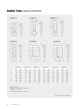 24 www.roxtec.com
ComSeal™
frame, technical information
Note: All dimensions are nominal values
ComSeal 10
ComSeal 16 ComSeal 32ComSeal 30
ComSeal 12 ComSeal 15
H
W
II
c
h1
w1
D
ø
H
W
II
ch1
w1
D
ø
H
W
II
c
h1
w1
D
ø
H
W
II
c
h1
w1
D
ø
I
H
W
I
c
h1
w1
D
ø
I
c
H
W
II
c
h1
w1
D
ø
I
c
Max wall thickness:
ComSeal 10, 15, 16, 30, 32: 10 mm (0.394")
ComSeal 12: 7 mm (0.275")
Roxtec ComSeal 12 fits the FL 21 knock-out
ComSeal 10 ComSeal 12 ComSeal 15 ComSeal 16 ComSeal 30 ComSeal 32
Pos (mm) (in) (mm) (in) (mm) (in) (mm) (in) (mm) (in) (mm) (in)
c 68.5 2.697 62 2.441 78.5 3.091 68.5 2.697 71.5 2.815 61.5 2.421
D 33 1.299 33 1.299 33 1.299 33 1.299 33 1.299 33 1.299
H 173 6.811 216 8.504 223 8.780 233 9.173 231 9.094 241 9.488
h1 100 3.937 120 4.724 150 5.906 160 6.299 150 5.906 160 6.299
l 80.5 3.169 193 7.598 105.5 4.154 73.7 2.902 109.5 4.311 76.33 3.005
w1 40 1.575 40 1.575 50 1.969 40 1.575 50 1.969 40 1.575
W 80.5 3.169 88 3.465 90.5 3.563 80.5 3.169 155 6.102 135 5.315
ø 5.5 0.217 8.5 0.335 5.5 0.217 5.5 0.217 5.5 0.217 5.5 0.217
 