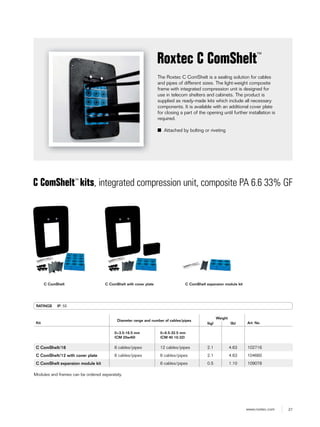 27www.roxtec.com
RATINGS IP: 55
The Roxtec C ComShelt is a sealing solution for cables
and pipes of different sizes. The light-weight composite
frame with integrated compression unit is designed for
use in telecom shelters and cabinets. The product is
supplied as ready-made kits which include all necessary
components. It is available with an additional cover plate
for closing a part of the opening until further installation is
required.
■ Attached by bolting or riveting
Roxtec C ComShelt™
C ComShelt™
kits, integrated compression unit, composite PA 6.6 33% GF
Kit
Diameter range and number of cables/pipes
Weight
Art. No(kg) (lb)
0+3.5-16.5 mm
(CM 20w40)
0+9.5-32.5 mm
(CM 40 10-32)
C ComShelt/18 6 cables/pipes 12 cables/pipes 2.1 4.63 102716
C ComShelt/12 with cover plate 6 cables/pipes 6 cables/pipes 2.1 4.63 104660
C ComShelt expansion module kit 6 cables/pipes 0.5 1.10 109078
C ComShelt C ComShelt with cover plate C ComShelt expansion module kit
Modules and frames can be ordered separately.
 