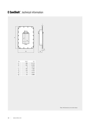 28 www.roxtec.com
C ComShelt™
, technical information
Note: All dimensions are nominal values
Pos (mm) (in)
H 358 14.173
W 255 10.039
t 8 0.315
h1 190 7.480
w1 120 4.724
d1 13 0.512
d2 22 0.866
H
W
t
d2
h1
d1
w1
 