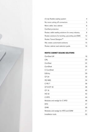 A truly flexible sealing system 4
No more cutting off connectors 5
More cable, less cabinet 6
Certified protection 7
Roxtec cable sealing solutions for every industry 8
Roxtec solutions for bonding, grounding and EMC 12
Roxtec Transit Designer 14
We create customized solutions 15
Roxtec cabinet seal selection guide 16
ROXTEC CABINET SEALING SOLUTIONS
ComSeal LW 18
CRL 20
ComSeal 22
ComShelt 25
C ComShelt 27
EzEntry 29
CF 24 32
RG M63 34
C RS T 36
CF 8/CF 32 38
CF 16 40
HD 32 42
C KFO 44
Modules and wedge for C KFO 46
KFO 47
GHM 49
Modules and wedge for KFO and GHM 51
Installation tools 52
 