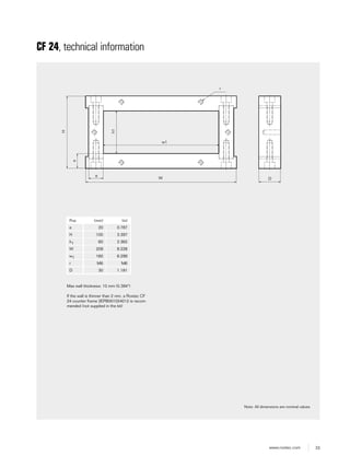 33www.roxtec.com
CF 24, technical information
W
w1
r
e
D
h1
H
e
Max wall thickness: 10 mm (0.394")
If the wall is thinner than 2 mm, a Roxtec CF
24 counter frame 2EPB001024012 is recom-
mended (not supplied in the kit)
Note: All dimensions are nominal values
Pos (mm) (in)
e 20 0.787
H 100 3.397
h1 60 2.362
W 209 8.228
w1 160 6.299
r M6 M6
D 30 1.181
 