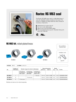 34 www.roxtec.com
RATINGS IP: 67 UL/NEMA: 4, 4X,12,13
The Roxtec RG M63 entry seal is a cable gland type of
seal with adaptable sealing modules at the center. The
product is supplied as ready-made kits which include all
necessary components.
■ Attachment by counter ring nut
■ For one to nine cables/pipes
■ Allows use of pre-terminated cables
■ Recommended knockout punch: Greenlee hole punch
(size 2.52”/ISO 63)
Roxtec RG M63 seal
RG M63 kit, nickel-plated brass
Kit
Number of
cables/pipes
Diameter range and number of cables/pipes
External dimensions Weight
Art. NoØxD (mm) ØxD (in) (kg) (lb)
0+3.5-10.5 mm
0+0.138-0.413 in
(GM 13,3w40)
0+3.5-16.5 mm
0+0.138-0.650 in
(GM 20w40)
0+9.5-32.5 mm
0+0.374-1.280 in
(GM 40 10-32)
RG M63/1 1 1 cable/pipe 74 x 51 2.913 x 2.008 0.5 1.213 RG00063010046
RG M63/4 4 4 cables/pipes 74 x 51 2.913 x 2.008 0.5 1.213 RG00063040046
RG M63/9 9 9 cables/pipes 74 x 51 2.913 x 2.008 0.5 1.213 RG00063090046
RG M63/1 RG M63/4 RG M63/9
Modules and seals can be ordered separately.
Also available in
stainless steel
Installation tools
page 52
 