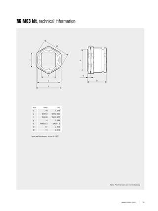 35www.roxtec.com
RG M63 kit, technical information
Dh
g
c
c
e
f
Ø
Pos (mm) (in)
c 40 1.575
e SW 64 SW 2.520
f SW 68 SW 2.677
g 10 0.394
h M63x1.5 M63x1.5
D 51 2.008
Ø 74 2.913
Note: All dimensions are nominal values
Max wall thickness: 4 mm (0.157")
 