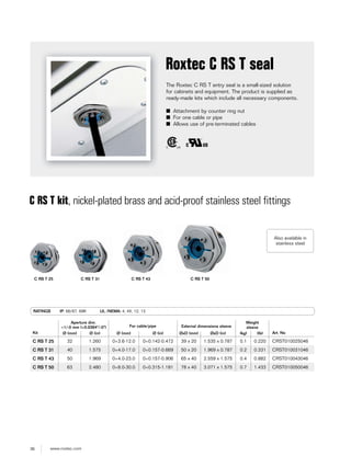 36 www.roxtec.com
RATINGS IP: 66/67, 69K UL /NEMA: 4, 4X, 12, 13
The Roxtec C RS T entry seal is a small-sized solution
for cabinets and equipment. The product is supplied as
ready-made kits which include all necessary components.
■ Attachment by counter ring nut
■ For one cable or pipe
■ Allows use of pre-terminated cables
Roxtec C RS T seal
C RS T kit, nickel-plated brass and acid-proof stainless steel fittings
Kit
Aperture dim.
+1/-0 mm (+0.0394"/-0") For cable/pipe External dimensions sleeve
Weight
sleeve
Art. NoØ (mm) Ø (in) Ø (mm) Ø (in) ØxD (mm) ØxD (in) (kg) (lb)
C RS T 25 32 1.260 0+3.6-12.0 0+0.142-0.472 39 x 20 1.535 x 0.787 0.1 0.220 CRST010025046
C RS T 31 40 1.575 0+4.0-17.0 0+0.157-0.669 50 x 20 1.969 x 0.787 0.2 0.331 CRST010031046
C RS T 43 50 1.969 0+4.0-23.0 0+0.157-0.906 65 x 40 2.559 x 1.575 0.4 0.882 CRST010043046
C RS T 50 63 2.480 0+8.0-30.0 0+0.315-1.181 78 x 40 3.071 x 1.575 0.7 1.433 CRST010050046
C RS T 25 C RS T 31 C RS T 43 C RS T 50
Also available in
stainless steel
 