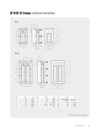 39www.roxtec.com
CF 8/CF 32 frames, technical information
Note: All dimensions are nominal values
CF 8
W
H
ll
w1t1g
c
f
e
h1
r
t2
W
H
w1 w1
t2
r
g
f
e
m
n n
h2
kkk
t1
Pos (mm) (in)
c 53 2.087
e 59 2.323
f 38 1.496
g 12 0.472
l 60 2.362
Pos (mm) (in)
k 70 2.756
m 48 1.890
n 51 2.008
r SW 4 SW 0.157
t1 4 0.157
Pos (mm) (in)
t2
Wall thickness
Max 4
Max 0.157
h1 80 3.150
h2 160 6.299
w1 40 1.575
CF 32
 