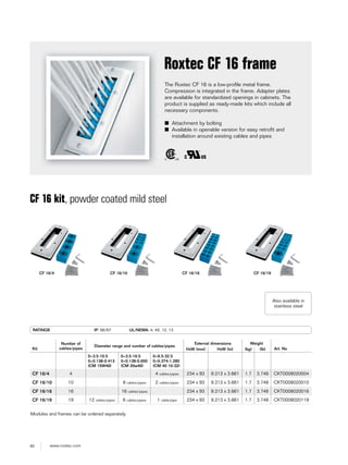 40 www.roxtec.com
Kit
Number of
cables/pipes
Diameter range and number of cables/pipes
External dimensions Weight
Art. NoHxW (mm) HxW (in) (kg) (lb)
0+3.5-10.5
0+0.138-0.413
(CM 15W40)
0+3.5-16.5
0+0.138-0.650
(CM 20w40)
0+9.5-32.5
0+0.374-1.280
(CM 40 10-32)
CF 16/4 4 4 cables/pipes 234 x 93 9.213 x 3.661 1.7 3.748 CKT0008020004
CF 16/10 10 8 cables/pipes 2 cables/pipes 234 x 93 9.213 x 3.661 1.7 3.748 CKT0008020010
CF 16/16 16 16 cables/pipes 234 x 93 9.213 x 3.661 1.7 3.748 CKT0008020016
CF 16/19 19 12 cables/pipes 6 cables/pipes 1 cable/pipe 234 x 93 9.213 x 3.661 1.7 3.748 CKT0008020119
CF 16 kit, powder coated mild steel
RATINGS IP: 66/67 UL/NEMA: 4, 4X, 12, 13
Modules and frames can be ordered separately.
The Roxtec CF 16 is a low-profile metal frame.
Compression is integrated in the frame. Adapter plates
are available for standardized openings in cabinets. The
product is supplied as ready-made kits which include all
necessary components.
■ Attachment by bolting
■ Available in openable version for easy retrofit and
installation around existing cables and pipes
Roxtec CF 16 frame
CF 16/4 CF 16/10 CF 16/16 CF 16/19
Also available in
stainless steel
 