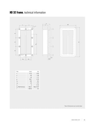 43www.roxtec.com
HD 32 frame, technical information
Note: All dimensions are nominal values
W
H
e
f
t2
t1
w1 w1
h1
r
c c
ggg
Pos (mm) (in)
c 51.5 2.02
e 60 1.36
f 45 1.77
g 69.7 2.75
h1 160 6.3
w1 40 1.57
t1 4 0.15
t2 Wall thickness Max 4 Max 0.157
r SW10 0.4
 