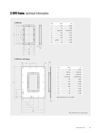 45www.roxtec.com
C KFO frame, technical information
Note: All dimensions are nominal values
Pos (mm) (in)
c 241 9.488
e 70 2.756
f Ø 8.2 (8x) Ø 0.323 (8x)
g 140 5.512
h1 222 8.740
w1 120 4.724
t1 gasket 2 0.079
D 26 1.024
C KFO 6x1
H
w1
c
h1
ee
g
W
D
f t1
Pos (mm) (in)
c 20 0.787
e 95 (4x) 3.740 (4x)
f 96 (2x) 3.780 (2x)
g Ø 10 (23x) Ø 0.394 (23x)
l 116 4.567
m 161 6.339
n 228 8.976
o 299 11.772
t1 8 0.315
p 87 3.425
D 34 1.339
k
H
f g
c
l
m
n
o
W
t1
ce
D
p
Max wall thickness: 6 mm (0.236")
C KFO 6x1 with flange
 