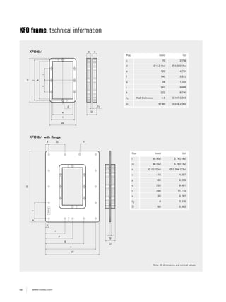 48 www.roxtec.com
KFO frame, technical information
Note: All dimensions are nominal values
Pos (mm) (in)
l 95 (4x) 3.740 (4x)
m 96 (3x) 3.780 (3x)
n Ø 10 (23x) Ø 0.394 (23x)
o 116 4.567
p 160 6.299
q 220 8.661
r 299 11.772
s 20 0.787
t2 8 0.315
D 60 2.362
KFO 6x1 with flange
s
H
m n
s
o
p
q
r
W
t2
sl
D
KFO 6x1
H
e
j
k
cc
f
W
g g
D
t1d
Pos (mm) (in)
c 70 2.756
d Ø 8.2 (8x) Ø 0.323 (8x)
e 120 4.724
f 140 5.512
g 26 1.024
j 241 9.488
k 222 8.740
t1 Wall thickness 5-8 0.197-0.315
D 57-60 2.244-2.362
 