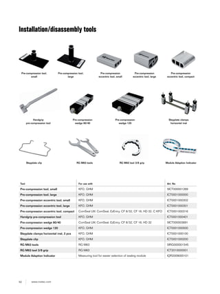 52 www.roxtec.com
Stayplate clamps
horizontal inst
Stayplate clip RG M63 tools RG M63 tool 3/8 grip
Installation/disassembly tools
Pre-compression tool,
small
Pre-compression tool,
large
Pre-compression
eccentric tool, small
Pre-compression
eccentric tool, large
Pre-compression
eccentric tool, compact
Handgrip
pre-compression tool
Pre-compression
wedge 120
Pre-compression
wedge 60/40
Module Adaption Indicator
Tool For use with Art. No
Pre-compression tool, small KFO, GHM 5ICT000001269
Pre-compression tool, large KFO, GHM ICT0001000000
Pre-compression eccentric tool, small KFO, GHM ICT0001000302
Pre-compression eccentric tool, large KFO, GHM ICT0001000301
Pre-compression eccentric tool, compact ComSeal LW, ComSeal, EzEntry, CF 8/32, CF 16, HD 32, C KFO ICT0001000316
Handgrip pre-compression tool KFO, GHM ICT0001000401
Pre-compression wedge 60/40 ComSeal LW, ComSeal, EzEntry, CF 8/32, CF 16, HD 32 5ICT000003691
Pre-compression wedge 120 KFO, GHM ICT0001000500
Stayplate clamps horizontal inst, 2 pcs KFO, GHM ICT0001000100
Stayplate clip KFO, GHM ICT0001000200
RG M63 tools RG M63 5IRG000001545
RG M63 tool 3/8 grip RG M63 ICT2010000001
Module Adaption Indicator Measuring tool for easier selection of sealing module IQR2009000101
 
