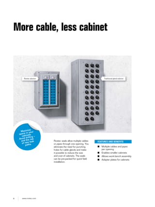 6 www.roxtec.com
More cable, less cabinet
Roxtec seals allow multiple cables
or pipes through one opening. You
eliminate the need for punching
holes for cable glands and make
it possible to reduce the size
and cost of cabinets. The seals
can be pre-packed for quick field
installation.
FEATURES AND BENEFITS
■ Multiple cables and pipes
per opening
■ Enables smaller cabinets
■ Allows work-bench assembly
■ Adapter plates for cabinets
Maximize
space in your
cabinets.
Avoid drilling –
and the risk
of new leak
paths.
Roxtec solution Traditional gland solution
 