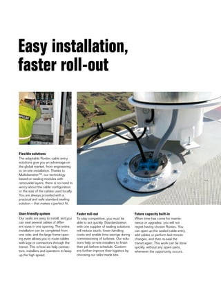 Easy installation,
faster roll-out

Flexible solutions
The adaptable Roxtec cable entry
solutions give you an advantage on
the global market, from engineering
to on-site installation. Thanks to
Multidiameter™, our technology
based on sealing modules with
removable layers, there is no need to
worry about the cable configuration
or the size of the cables used locally.
You are always provided with a
practical and safe standard sealing
solution – that makes a perfect fit.

User-friendly system

Faster roll-out

Future capacity built-in

Our seals are easy to install, and you
can seal several cables of different sizes in one opening. The entire
installation can be completed from
one side, and the large frame opening even allows you to route cables
with lugs or connectors through the
transit. This is how we help contractors, installers and operators to keep
up the high speed.

To stay competitive, you must be
able to act quickly. Standardization
with one supplier of sealing solutions
will reduce stock, lower handling
costs and enable time-savings during
commissioning of turbines. Our solutions help on-site installers to finish
their job before schedule. Customers further improve their logistics by
choosing our tailor-made kits.

When time has come for maintenance or upgrades, you will not
regret having chosen Roxtec. You
can open up the sealed cable entry,
add cables or perform last minute
changes, and then re-seal the
transit again. This work can be done
quickly, without any spare parts,
whenever the opportunity occurs.

 