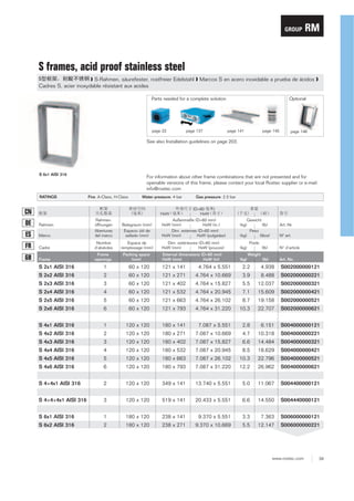 GROUP

RM

S frames, acid proof stainless steel
❱ S-Rahmen, säurefester, rostfreier Edelstahl ❱ Marcos S en acero inoxidable a prueba de ácidos ❱
Cadres S, acier inoxydable résistant aux acides
Parts needed for a complete solution

page 22

page 137

Optional

page 141

page 145

page 146

See also Installation guidelines on page 203.

S 6x1 AISI 316

RATINGS

WWW.CABLEJOINTS.CO.UK

For information about other frame combinations that are DERRICK and for
THORNE & not presented UK
TEL 0044 191 490 1547 FAX 0044 477 5371
openable versions of this frame, please contact your local Roxtec supplier or e-mail:
TEL 0044 117 977 4647 FAX 0044 977 5582
info@roxtec.com
WWW.THORNEANDDERRICK.CO.UK
Fire: A-Class, H-Class

Water pressure: 4 bar

Marco

Rahmenöffnungen
Aberturas
del marco

Belegraum (mm)
Espacio útil de
sellado (mm)

(D=60
)
HxW
Außenmaße (D=60 mm)
HxW (mm)
HxW (in.)
Dim. externas (D=60 mm)
HxW (mm)
HxW (pulgadas)

Cadre

Nombre
d’alvéoles

Espace de
remplissage (mm)

Dim. extérieures (D=60 mm)
HxW (mm)
HxW (pouces)

Frame

Frame
openings

Packing space
(mm)

External dimensions (D=60 mm)
HxW (mm)
HxW (in)

CN

HxW

DE

Rahmen

ES
FR
GB

Gas pressure: 2.5 bar

S 2x1 AISI 316

1

60 x 120

Gewicht
(kg)
(lb)
Peso
(kg)
(libra)

Art.-Nr.
Nº art.

Poids
(kg)

(lb)

N° d’article

(lb)

Art. No.

Weight
(kg)

121 x 141

4.764 x 5.551

2.2

4.938

S002000000121

S 2x2 AISI 316

2

60 x 120

121 x 271

4.764 x 10.669

3.9

8.488

S002000000221

S 2x3 AISI 316

3

60 x 120

121 x 402

4.764 x 15.827

5.5

12.037

S002000000321

S 2x4 AISI 316

4

60 x 120

121 x 532

4.764 x 20.945

7.1

15.609

S002000000421

S 2x5 AISI 316

5

60 x 120

121 x 663

4.764 x 26.102

8.7

19.158

S002000000521

S 2x6 AISI 316

6

60 x 120

121 x 793

4.764 x 31.220

10.3

22.707

S002000000621

S 4x1 AISI 316

1

120 x 120

180 x 141

7.087 x 5.551

2.8

6.151

S004000000121

S 4x2 AISI 316

2

120 x 120

180 x 271

7.087 x 10.669

4.7

10.318

S004000000221

S 4x3 AISI 316

3

120 x 120

180 x 402

7.087 x 15.827

6.6

14.484

S004000000321

S 4x4 AISI 316

4

120 x 120

180 x 532

7.087 x 20.945

8.5

18.629

S004000000421

S 4x5 AISI 316

5

120 x 120

180 x 663

7.087 x 26.102

10.3

22.796

S004000000521

S 4x6 AISI 316

6

120 x 120

180 x 793

7.087 x 31.220

12.2

26.962

S004000000621

S 4+4x1 AISI 316

2

120 x 120

349 x 141

13.740 x 5.551

5.0

11.067

S004400000121

S 4+4+4x1 AISI 316

3

120 x 120

519 x 141

20.433 x 5.551

6.6

14.550

S004440000121

S 6x1 AISI 316

1

180 x 120

238 x 141

9.370 x 5.551

3.3

7.363

S006000000121

S 6x2 AISI 316

2

180 x 120

238 x 271

9.370 x 10.669

5.5

12.147

S006000000221

www.roxtec.com

39

 