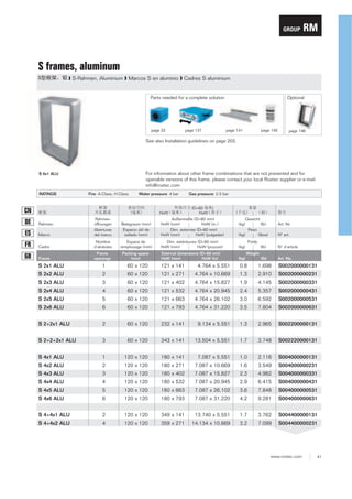 GROUP

RM

S frames, aluminum
❱ S-Rahmen, Aluminium ❱ Marcos S en aluminio ❱ Cadres S aluminium

Parts needed for a complete solution

page 22

page 137

Optional

page 141

page 145

page 146

See also Installation guidelines on page 203.

WWW.CABLEJOINTS.CO.UK

THORNE are not presented and
For information about other frame combinations that& DERRICK UK for
TEL 0044 191 490 1547 FAX 0044 477 5371
openable versions of this frame, please contact977 4647 Roxtec supplier or5582
TEL 0044 117 your local FAX 0044 977 e-mail:
WWW.THORNEANDDERRICK.CO.UK
info@roxtec.com

S 6x1 ALU

RATINGS

Fire: A-Class, H-Class

Water pressure: 4 bar

Marco

Rahmenöffnungen
Aberturas
del marco

Belegraum (mm)
Espacio útil de
sellado (mm)

(D=60
)
HxW
Außenmaße (D=60 mm)
HxW (mm)
HxW (in.)
Dim. externas (D=60 mm)
HxW (mm)
HxW (pulgadas)

Cadre

Nombre
d’alvéoles

Espace de
remplissage (mm)

Dim. extérieures (D=60 mm)
HxW (mm)
HxW (pouces)

Frame

Frame
openings

Packing space
(mm)

External dimensions (D=60 mm)
HxW (mm)
HxW (in)

CN

HxW

DE

Rahmen

ES
FR
GB

Gas pressure: 2.5 bar

Gewicht
(kg)
(lb)
Peso
(kg)
(libra)

Art.-Nr.
Nº art.

Poids
(kg)

(lb)

N° d’article

(lb)

Art. No.

Weight
(kg)

S 2x1 ALU

1

60 x 120

121 x 141

4.764 x 5.551

0.8

1.698

S002000000131

S 2x2 ALU

2

60 x 120

121 x 271

4.764 x 10.669

1.3

2.910

S002000000231

S 2x3 ALU

3

60 x 120

121 x 402

4.764 x 15.827

1.9

4.145

S002000000331

S 2x4 ALU

4

60 x 120

121 x 532

4.764 x 20.945

2.4

5.357

S002000000431

S 2x5 ALU

5

60 x 120

121 x 663

4.764 x 26.102

3.0

6.592

S002000000531

S 2x6 ALU

6

60 x 120

121 x 793

4.764 x 31.220

3.5

7.804

S002000000631

S 2+2x1 ALU

2

60 x 120

232 x 141

9.134 x 5.551

1.3

2.965

S002200000131

S 2+2+2x1 ALU

3

60 x 120

343 x 141

13.504 x 5.551

1.7

3.748

S002220000131

S 4x1 ALU

1

120 x 120

180 x 141

7.087 x 5.551

1.0

2.116

S004000000131

S 4x2 ALU

2

120 x 120

180 x 271

7.087 x 10.669

1.6

3.549

S004000000231

S 4x3 ALU

3

120 x 120

180 x 402

7.087 x 15.827

2.3

4.982

S004000000331

S 4x4 ALU

4

120 x 120

180 x 532

7.087 x 20.945

2.9

6.415

S004000000431

S 4x5 ALU

5

120 x 120

180 x 663

7.087 x 26.102

3.6

7.848

S004000000531

S 4x6 ALU

6

120 x 120

180 x 793

7.087 x 31.220

4.2

9.281

S004000000631

S 4+4x1 ALU

2

120 x 120

349 x 141

13.740 x 5.551

1.7

3.762

S004400000131

S 4+4x2 ALU

4

120 x 120

359 x 271

14.134 x 10.669

3.2

7.099

S004400000231

www.roxtec.com

41

 