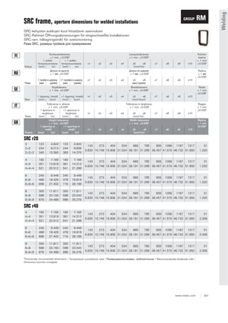 Roxtec Cable Transit Seals - Roxtec SRC Cable Transit Frame | PDF