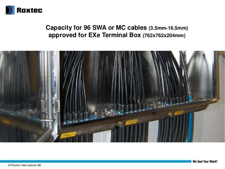Roxtec MCT Cable Entry Solutions for Process Industries