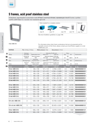 4x1 Roxtec Frames Roxtec Sealing Solutions For Cable & Pipe Penetrations - Cable & Pipe ...