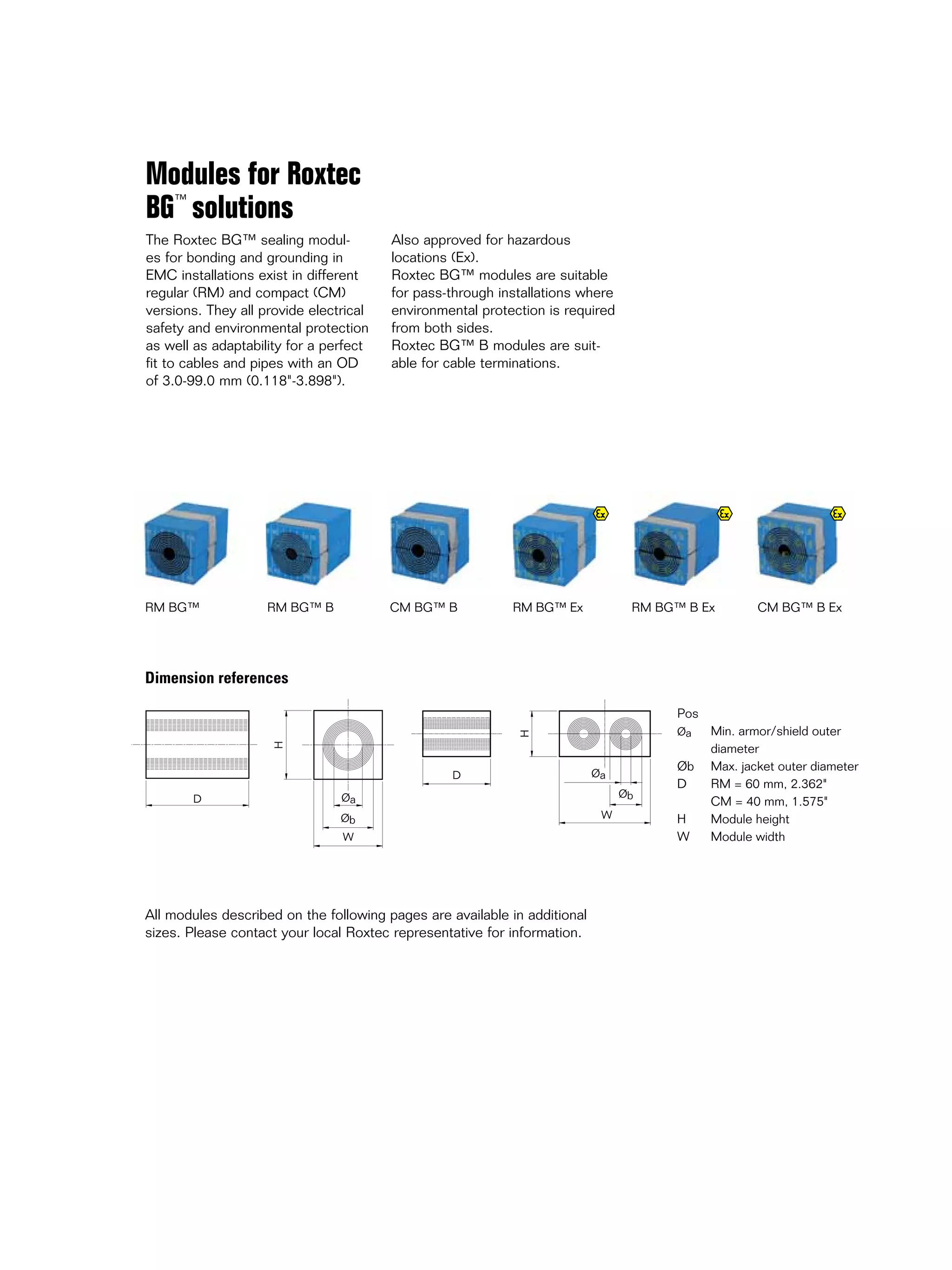 Bg Roxtex Module Roxtec RM BG B Sealing Solutions - Roxtec Frames, Modules for Roxtec BG ...