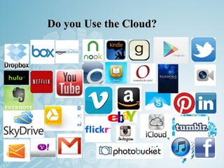Do you Use the Cloud?Do you Use the Cloud?
 