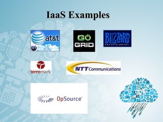 PaaS ExamplesPaaS Examples
 