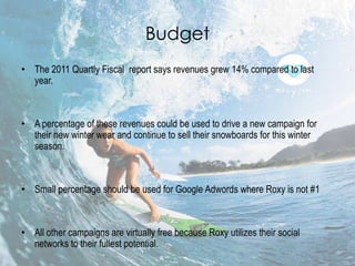 Budget
• The 2011 Quartly Fiscal report says revenues grew 14% compared to last
  year.



• A percentage of these revenues could be used to drive a new campaign for
  their new winter wear and continue to sell their snowboards for this winter
  season.



• Small percentage should be used for Google Adwords where Roxy is not #1



• All other campaigns are virtually free because Roxy utilizes their social
  networks to their fullest potential.
 