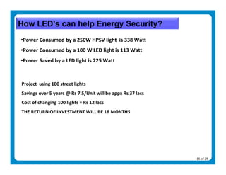 How LED’s can help Energy Security?
•Power Consumed by a 250W HPSV light  is 338 Watt 
•Power Consumed by a 100 W LED light is 113 Watt 
•Power Saved by a LED light is 225 Watt 

 
Project  using 100 street lights  
Savings over 5 years @ Rs 7.5/Unit will be appx Rs 37 lacs 
Cost of changing 100 lights = Rs 12 lacs 
THE RETURN OF INVESTMENT WILL BE 18 MONTHS 




                                                              16 of 29 
 