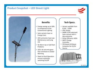 Product Snapshot – LED Street Light 


                                                                   
                                Benefits                    Tech Specs. 
                                                                     
                        • Energy savings up to 50%     • Variant available from 
                          in comparison to the           8.5W ~ 120W.             
                          Conventional Lighting        • IP65 Tested. 
                           
                                                       • MNRE /CPRI approved 
                        • Solar variants have no 
                                                         Solar variants with 3 
                          Energy Costs 
                                                         day autonomy. 
                        • LED Luminaries have Low      • Driver Efficiency >85% 
                          Maintenance and Long         • MPPT Charge 
                          Life                           Controller. 
                           

                        • No Warm Up or Cold Start     • PID based LED Boost 
                          Problems                       Converter for CC/CV 
                                                         Source. 
                        • LEDs’ do not emit gases 
                          that contribute to Global 
                          Warming 
                           

                        • Dawn to Dusk Operation 
                          ensures automatic 
                          switching On/Off  

                                                                                     22 of 29 
 