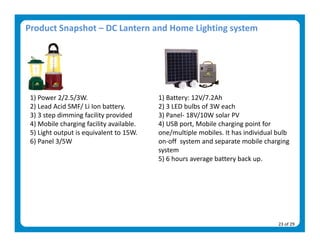 Product Snapshot – DC Lantern and Home Lighting system 




 1) Power 2/2.5/3W.                                1) Battery: 12V/7.2Ah 
 2) Lead Acid SMF/ Li Ion battery.                 2) 3 LED bulbs of 3W each 
 3) 3 step dimming facility provided               3) Panel‐ 18V/10W solar PV 
 4) Mobile charging facility available.            4) USB port, Mobile charging point for 
 5) Light output is equivalent to 15W.                             
                                                   one/multiple mobiles. It has individual bulb 
 6) Panel 3/5W                                     on‐off  system and separate mobile charging 
                                                   system 
                                                   5) 6 hours average battery back up.  
                                                    
                                                    




                                                                                           23 of 29 
 