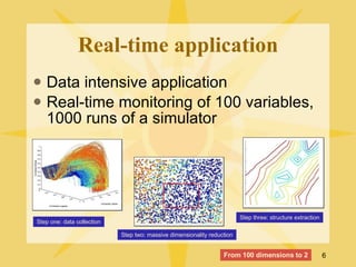 Learning from large unstructured datasets | PPT
