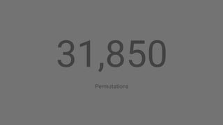 31,850
Permutations
 